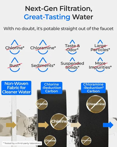 Miniatura 7 de Waterdrop Filtro de agua de repuesto FDL-B3, repuesto para filtro de agua Waterdrop DLB debajo del fregadero, sistema de filtración de agua debajo