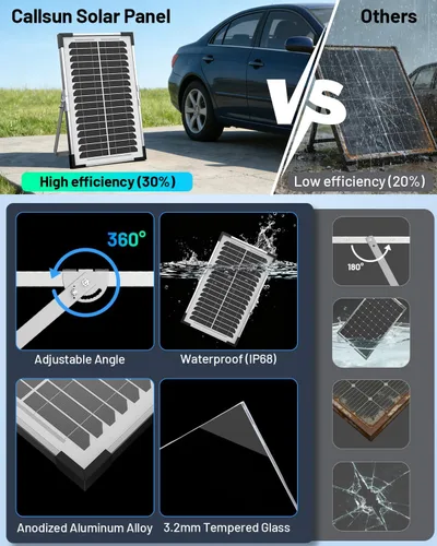Miniatura 7 de Mantenedor de batería solar de 7.5 W y cargador de goteo, panel impermeable de 12 V con controlador inteligente IP68, protección contra sobrecarga