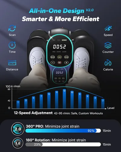Miniatura 2 de MERACH Under Desk Elliptical Machine, Leg Exerciser While Sitting for Seniors with 12-Speeds & Remote Control, Quiet Portable Electric Seated Pedal