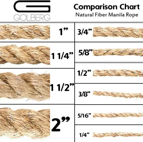 Miniatura 4 de Golberg - Cuerda de manila de fibra natural (1/2 pulgada x 10 pies)