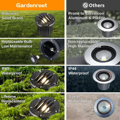 Miniatura 3 de Gardenreet Luces de Pozo de Bajo Voltaje para Exteriores - Latón 12V Bombilla LED Reemplazable Iluminación Empotrada en el Suelo, Accesorio de Tapa