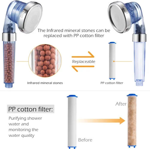 Miniatura 5 de Filtros de ducha para cabezales de ducha filtrados (paquete de 4), filtro de repuesto para cabezal de ducha de filtración desmontable de mano