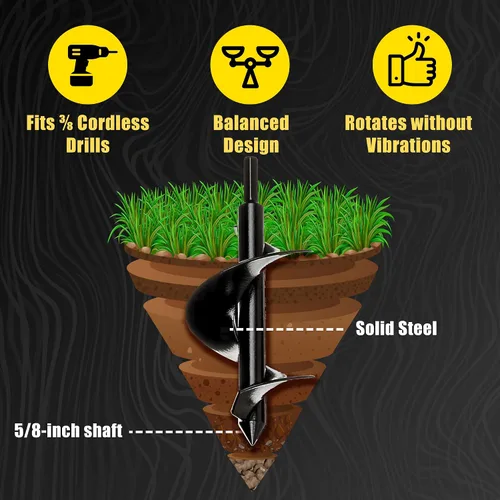 Miniatura 2 de Power Planter barrena de 3"x7" para almácigos y bulbos., Negro