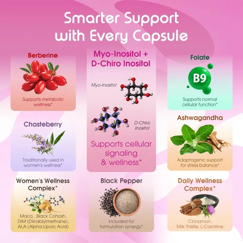 Miniatura 4 de Inositol liposomal con berberina, chasteberry y ashwagandha - Apoya el bienestar de las mujeres, el equilibrio hormonal y el metabolismo - 150