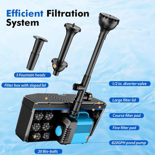 Miniatura 2 de Kit de filtro de estanque con bomba de fuente, kit de bomba y filtro de estanque de 60W con bomba de agua sumergible de flujo ajustable 60W 820gph