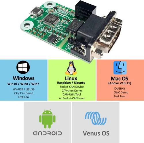 Miniatura 3 de Módulo convertidor USB CAN para Raspberry Pi 5/4/Pi3B+/Pi3/Pi Zero (W)/Jetson Nano/Tinker Board y cualquier placa única Soporte de computadora