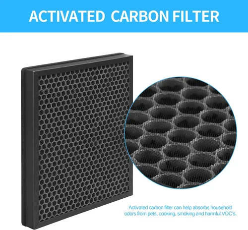 Miniatura 5 de Paquete de 1 filtro de repuesto Aerio-300 compatible con purificador Zigma Aerio-300, 1 filtro de alta eficiencia + 1 prefiltros de carbono