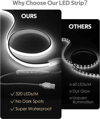 Miniatura 3 de Tira de luces LED blancas de luz diurna de 16.4 pies, 24 V, impermeable, kit de tira LED COB con control remoto, luz de cinta LED flexible regulable