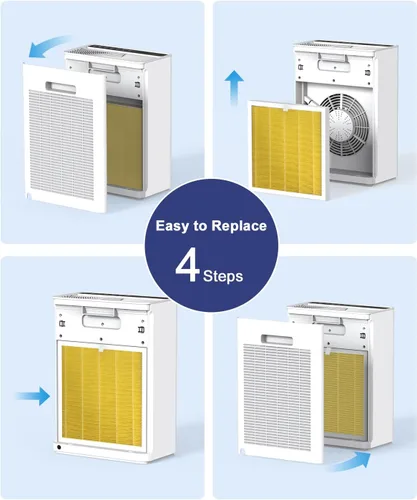 Miniatura 7 de VEWIOR Filtro de repuesto oficial True HEPA, purificador de aire compatible con VEWIOR A3N, filtro HEPA verdadero H13 para filtro de aire A3N