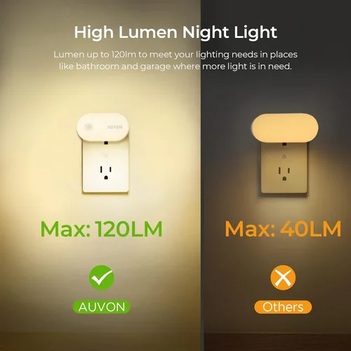 Miniatura 5 de AUVON Luz nocturna enchufable con sensor de movimiento (120 lúmenes), luces nocturnas LED inteligentes regulables, brillo de 1-120 lúmenes
