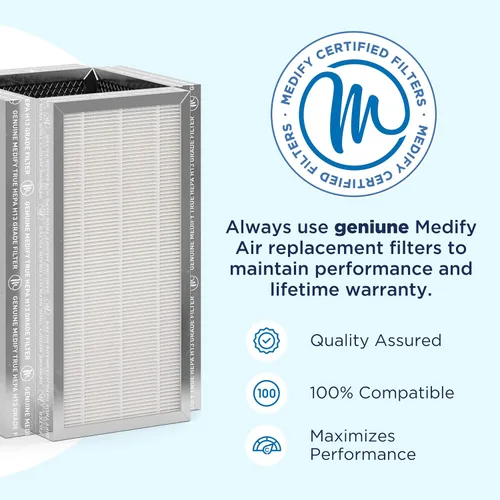 Miniatura 2 de Medify MA-50 - Filtro de repuesto genuino para alérgenos, humo, incendios forestales, polvo, olores, polen, caspa de mascotas, 3 en 1 con prefiltro