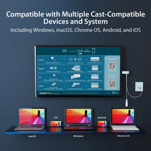 Miniatura 4 de j5create ScreenCast - Adaptador de pantalla inalámbrico 4K Max con antena mejorada, transmisión de video y audio desde móvil/tableta/computadora