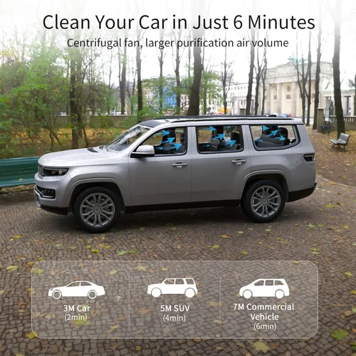 Purificador de aire para automóvil con filtro HEPA verdadero H13: purificador de aire portátil para automóviles para humos de escape, COV, humo,