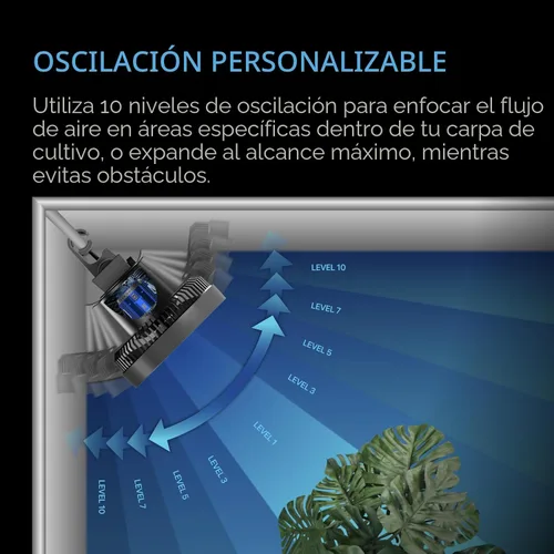 Miniatura 4 de AC Infinity CLOUDRAY S6, ventilador de clip para tienda de cultivo de 6 pulgadas con motor EC de larga duración rediseñado, 10 velocidades de viento