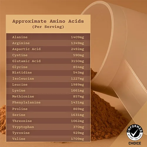 Miniatura 6 de Proteína de clara de huevo de Anea - Chocolate 0.85 oz de proteína Sin grasa, sin colesterol 0.17 oz de BCAA Perfil completo de aminoácidos