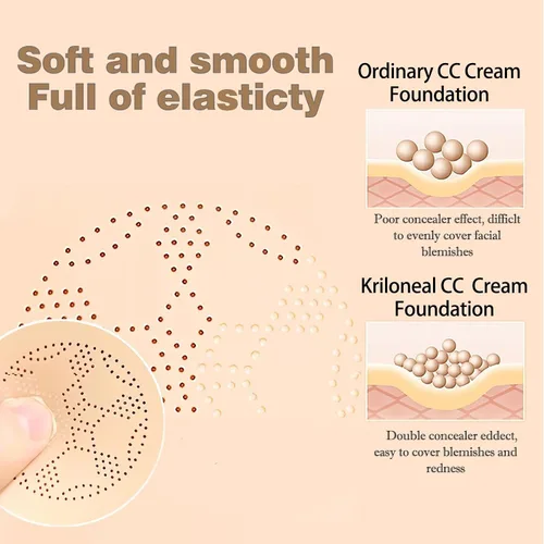 Miniatura 4 de CC Cream Foundation - Cojín de aire para cabeza de hongo, maquillaje facial, corrector hidratante impermeable, control de aceite, maquillaje desnudo