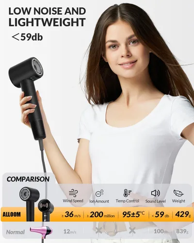 Miniatura 6 de Secador de pelo difusor, secador de pelo iónico de viaje con motor de alta velocidad de 110000 RPM para secado rápido, 1600 W, bajo ruido y ligero