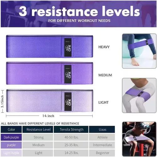 Miniatura 4 de CFX Resistance Bands Set, Exercise Bands with Non-Slip Design for HIPS & Glutes, 3 Levels Workout Bands for Women and Men, Booty Bands for Home