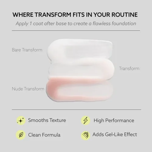 Miniatura 5 de Dazzle Dry Bare Transform Ridge Filler, 0.5 oz (0.5 fl oz)