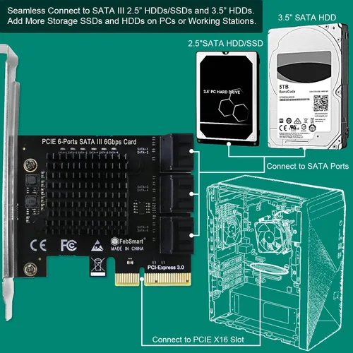 Miniatura 4 de Tarjeta de expansión PCIE 3.0 a 4 puertos 6Gbps SATA III para PC de escritorio, Plug and Play en Windows OS, MAC OS, Linux, ASMedia ASM1064