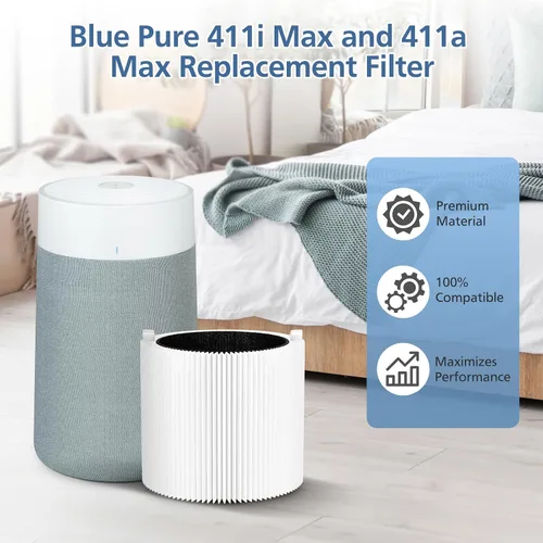 Miniatura 2 de Filtros de repuesto 411i Max 411a para purificador de aire Blueair 411i Max y 411a Max, filtro de partículas F4MAX y carbón activado, paquete de 2
