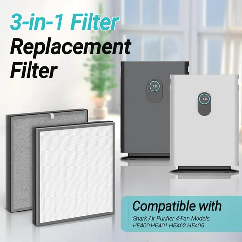 Miniatura 2 de Paquete de 2 filtros de repuesto 3 en 1 HE402 mejorados para Shark HE400 HE401 HE402 HE405 4 ventiladores purificador de filtro de aire, filtración