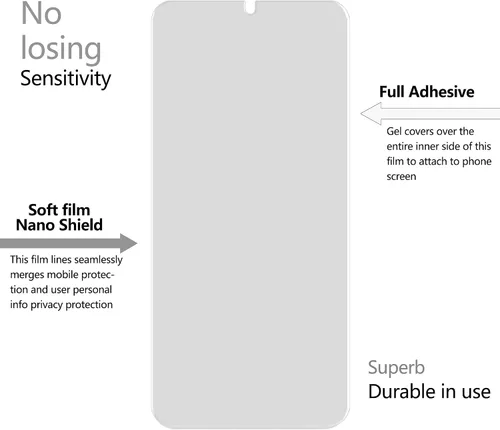 Miniatura 4 de Protector de pantalla de privacidad para Galaxy S22, película suave, paquete de 2 y protector de lente de cámara de vidrio templado, 1 paquete