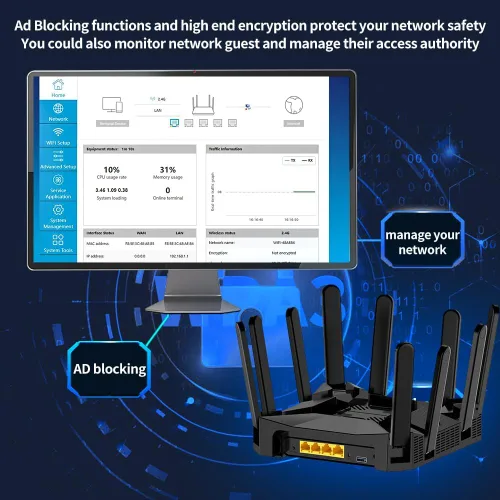 Miniatura 8 de Enrutador inalámbrico WiFi6, enrutador celular AX3000 de doble banda, 4 puertos Gigabit, red inalámbrica segura - Disfruta de la conectividad