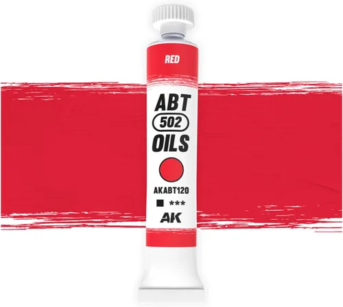 Miniatura 27 de ABTEILUNG 502 Kit modelo, 0.7 fl oz, tono básico de carne