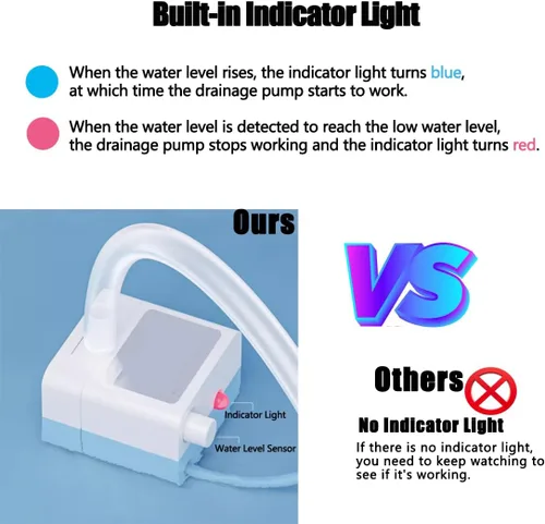 Miniatura 2 de Bomba de condensado pequeña con válvula de retención, bombas de agua sumergibles automáticas de 4 pies, bomba de drenaje con sensor de nivel, mini