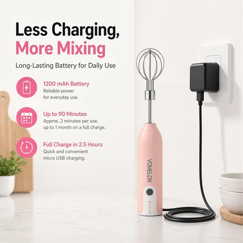 Miniatura 2 de Batidor eléctrico de huevos, mezclador con carga USB, ajuste de tres velocidades, adecuado para batir huevos, crema, salsa, mermelada y más, rosa