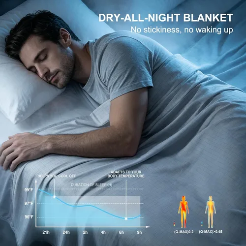 Miniatura 5 de EMME Mantas refrescantes transpirables para personas que duermen con calor, manta de verano tamaño individual de 60 x 80 pulgadas para cama, manta