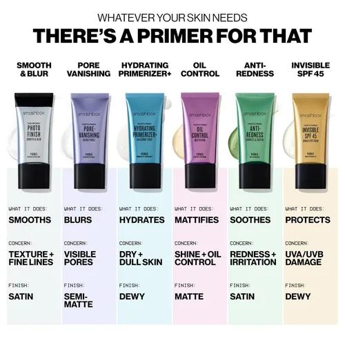 Miniatura 6 de Smashbox Photo Finish Primers Face Primers for Makeup, Smooths Skin & Extends Makeup Wear Hydrating, Pore-Minimizing & Mattifying Formulas