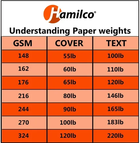 Miniatura 3 de Hamilco Papel de cartulina de color para álbumes de recortes, papel de cartulina de 4 x 6 pulgadas, cubierta de 65 libras, paquete de 100