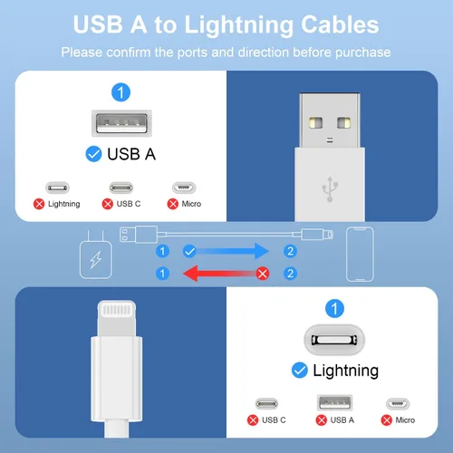 Miniatura 2 de Pack de 3 para [Certificado MFi de Apple] Cable de Carga para iPhone 0.3M - Cable Lightning a USB - 1 Pie de Cables de Carga USB para iPhone