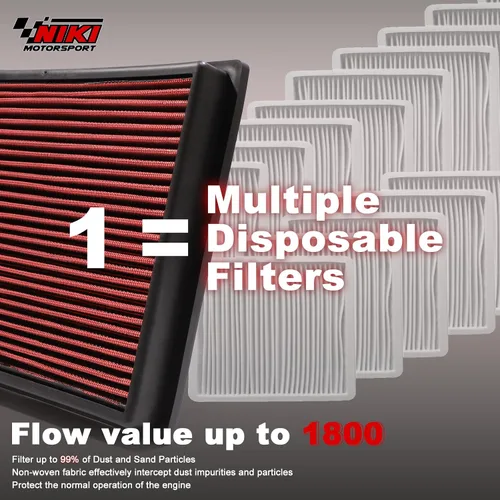 Miniatura 5 de Filtro de aire del motor de alto flujo, aumenta la potencia y el remolque, lavable, filtro de aire Nikimotorsport compatible con Chevy/GMC/Cadillac