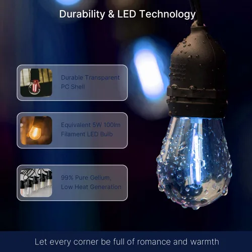 Miniatura 3 de FLSNT Paquete de 48 bombillas LED de colores S14, bombillas de repuesto impermeables para exteriores, base E26, CRI80, rojo/verde/azul/blanco cálido