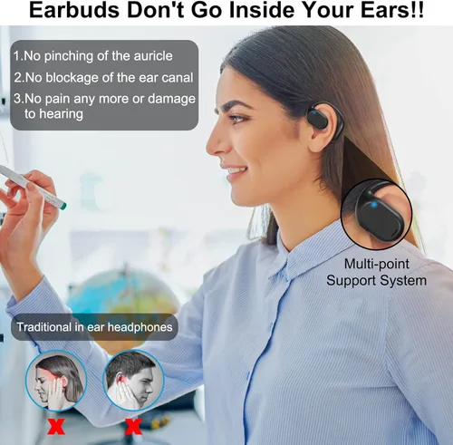 Miniatura 5 de Auriculares de oído abierto VG332, auriculares de conducción de aire Bluetooth 5.3, 16 horas de tiempo de reproducción, controladores dinámicos