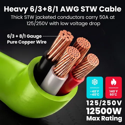 Miniatura 5 de GEARit - Cable generador de 50 amperios de 15 pies, NEMA 14-50P a SS2-50R, cable de extensión para generador de bloqueo giratorio, STW 6/3+8/1 AWG