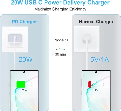 Miniatura 3 de Cargador rápido USB C, adaptador de corriente USB C de 20 W, cabeza de cubo de carga rápida para iPhone 17e/17 Pro Max/17 Pro/17/16e/16/16 Pro/16