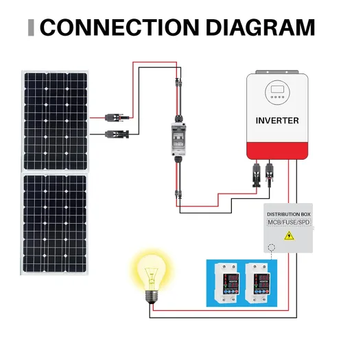 Miniatura 7 de Interruptor de Circuito Inteligente 110V, Corte de Baja Tensión de 1~63 Amp, Interruptor de Corriente AC Ajustable para Sistemas Solares (Negro)