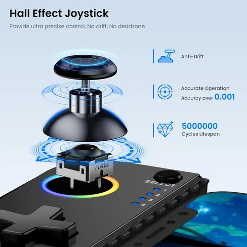 Miniatura 3 de AXYBCOOL Wireless Mobile Controller for iPhone & Android - Hall Effect Joystick, No Drift - Compatible with Xbox Game Pass, Steam Link, Call of