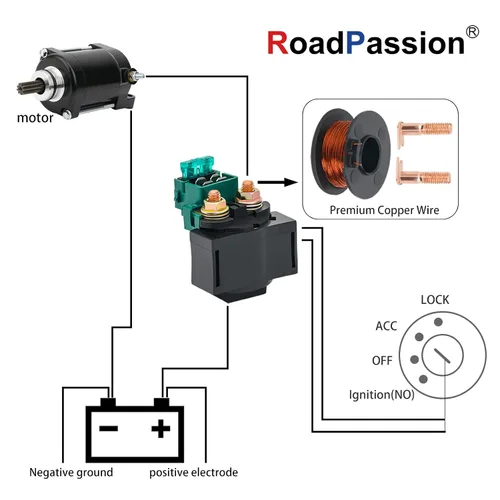 Miniatura 6 de Road Passion Relé solenoide de arranque 9CR6-150310 para Bayou 220 KLF220 1988-2002 Bayou 250 KLF250 2003-2010 KLX650 1993-1996 Vulcan 800 1996-2005
