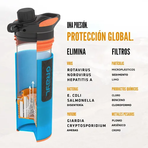 Miniatura 8 de GRAYL GeoPress - Botella purificadora de agua de 24 onzas, filtro para senderismo, campamento, supervivencia, viajes (azul Bali)