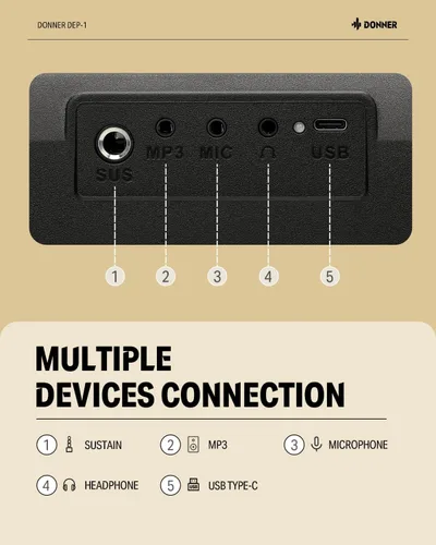 Miniatura 7 de Donner Teclado de piano de 88 teclas, piano digital para principiantes, teclas sensibles a la velocidad, piano eléctrico portátil con soporte, pedal
