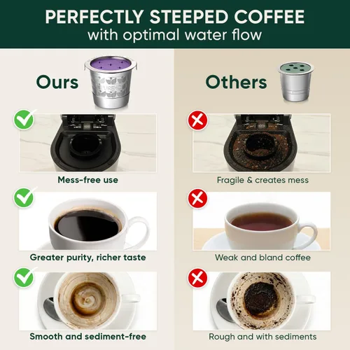 Miniatura 8 de PureHQ - Tazas K reutilizables de acero inoxidable para Keurig K Supreme, Supreme Plus, K Slim, K Duo caliente y helado, K Brew Chill y K Crema