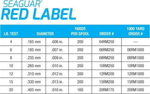 Miniatura 6 de Seaguar Red Label Línea de Pesca para Carnadas Potentes y Aplicaciones de Servicio Pesado, Agua Dulce, 100% Fluorocarbono, Transparente, Múltiples