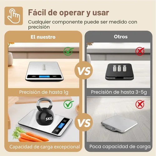 Miniatura 2 de Báscula de alimentos, báscula de cocina de 11 libras con precisión de 0.05 oz/1 g, 6 unidades de función de tara y pantalla LCD, báscula digital
