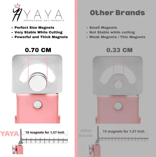Miniatura 2 de Yaya - Cortaúñas postizas acrílicas con imanes, cortadores de uñas para puntas de uñas, cortador de puntas de uñas con medición de longitud