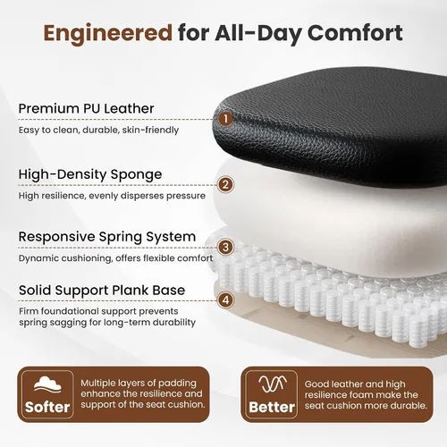 Miniatura 6 de BESTFAIR Silla de Oficina Grande y Alta - Silla Ejecutiva de Servicio Pesado 400 LBS con Soporte Lumbar y Reposapiés, Silla de Escritorio Ergonómica